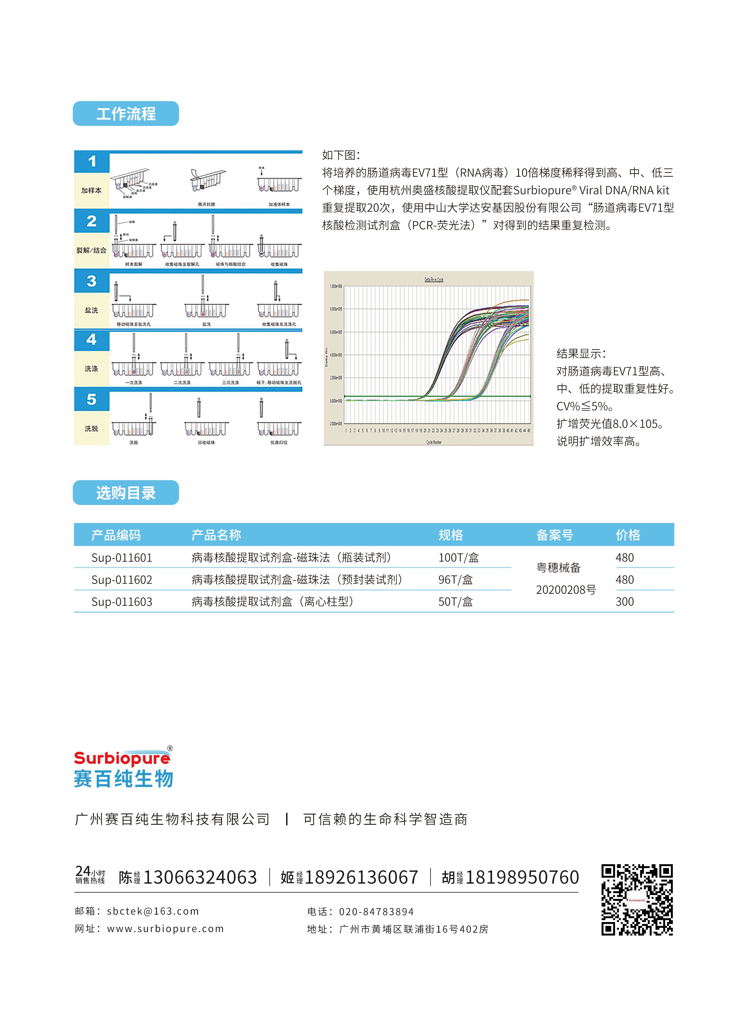 1721289479129138.jpg 画板 22.jpg