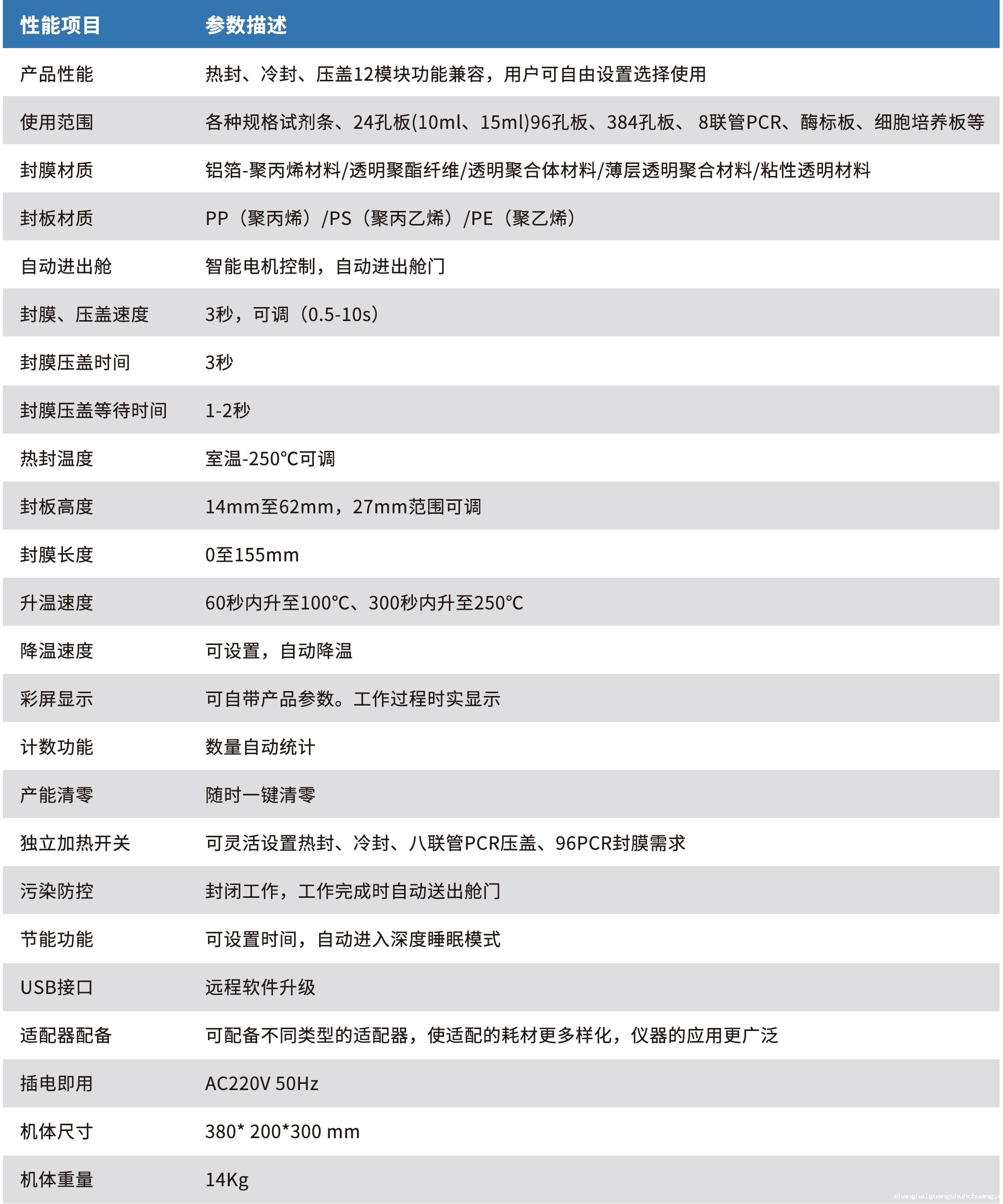 多功能热封仪 SealFlex 1 - 副本.jpg